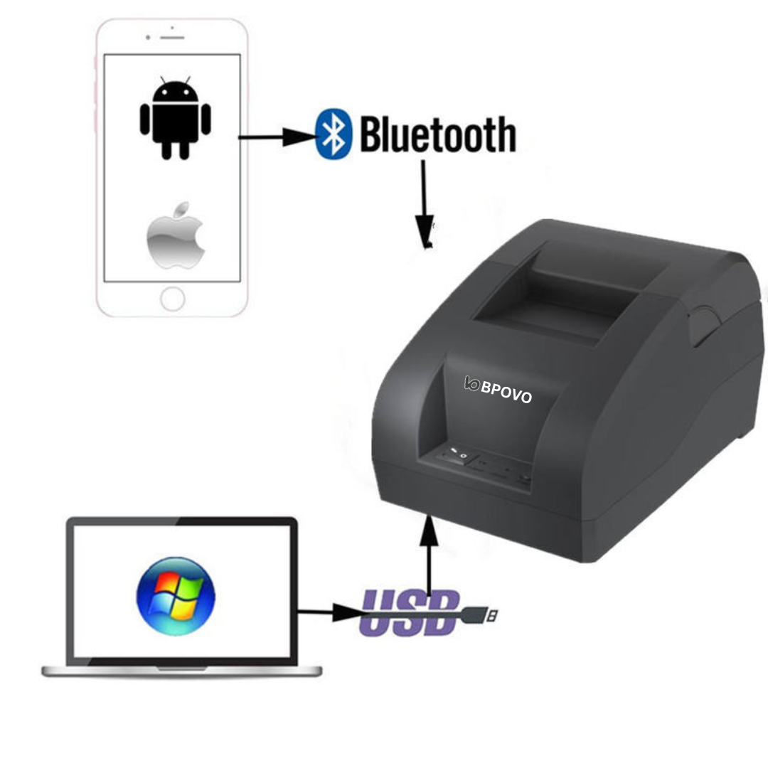 ZY 58iv Mini Pos Portable Barcode Receipt Label Sticker Printers Scanners Thermal Printer With USB Blue Tooth